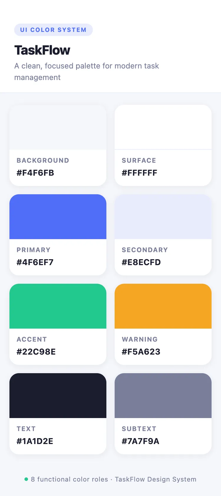 Task flow screen